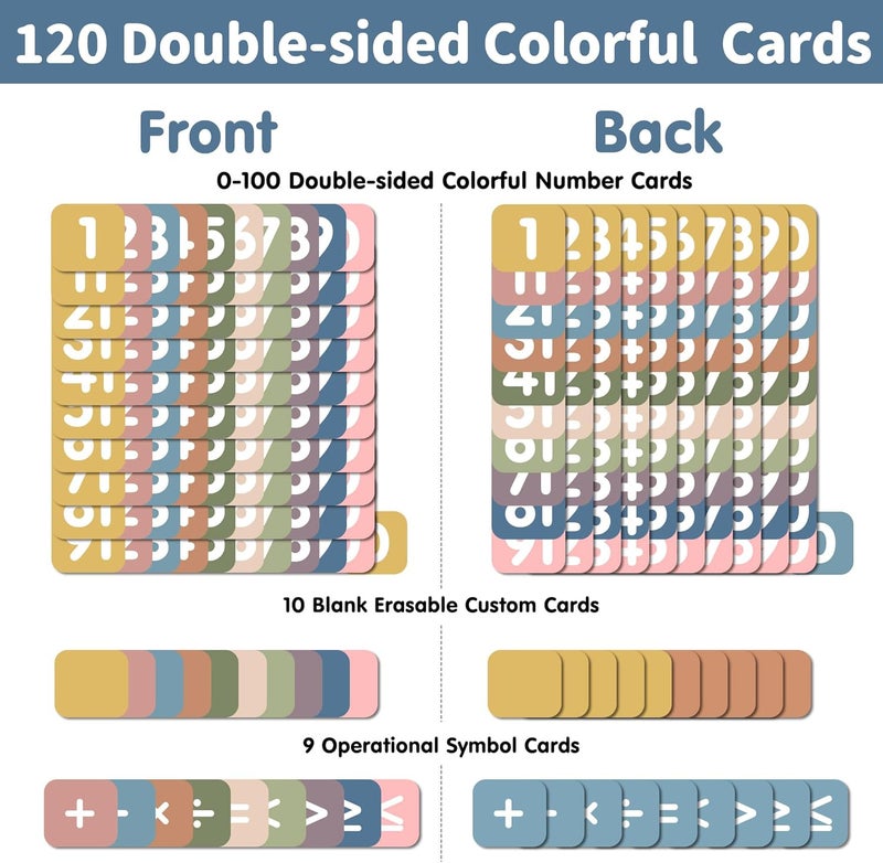 Yoink Boho Number Pockets Chart 1-100 with 120 Double-Sided Number Cards, Wall Mountable Hundred Chart for Kids Classroom Teachers Home Counting and Organizer, Black - Image 2
